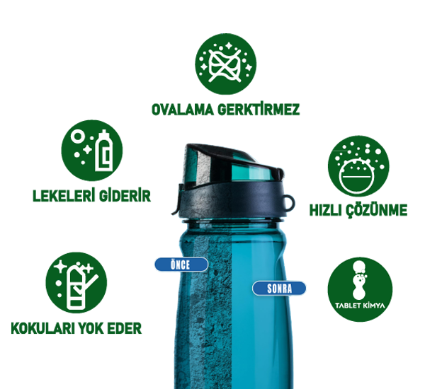 AQUATAB Matara Şişe ve Termos Temizleme Tableti (30 gr)