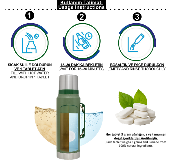 AQUATAB Matara Şişe ve Termos Temizleme Tableti (30 gr)