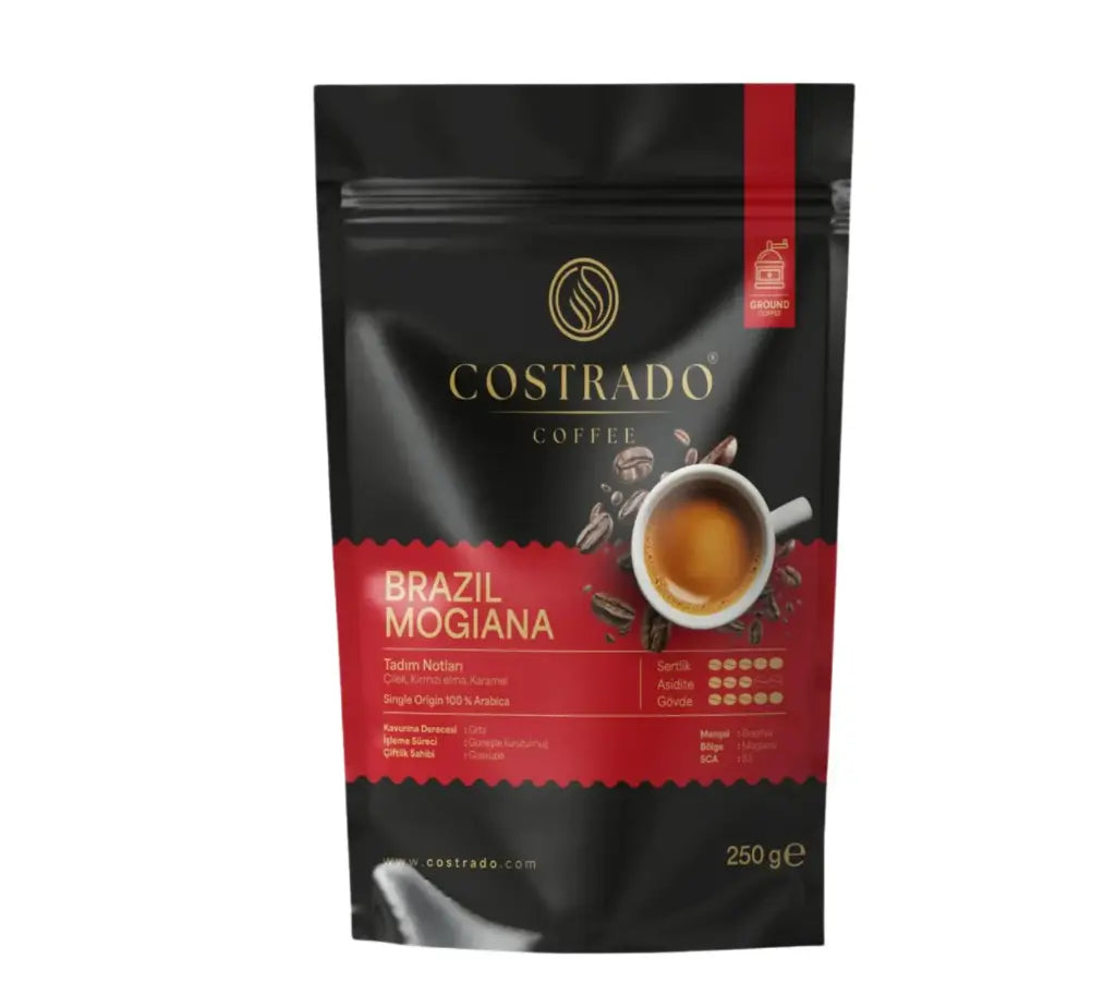 BRAZIL MOGIANA