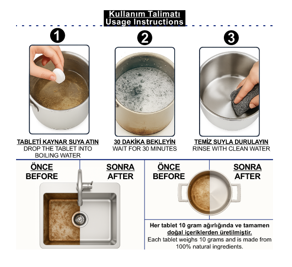 PURLAX Çaydanlık, Tava, Tencere, Su Isıtıcısı ve Evye Temizlik Tableti (100 gr.)